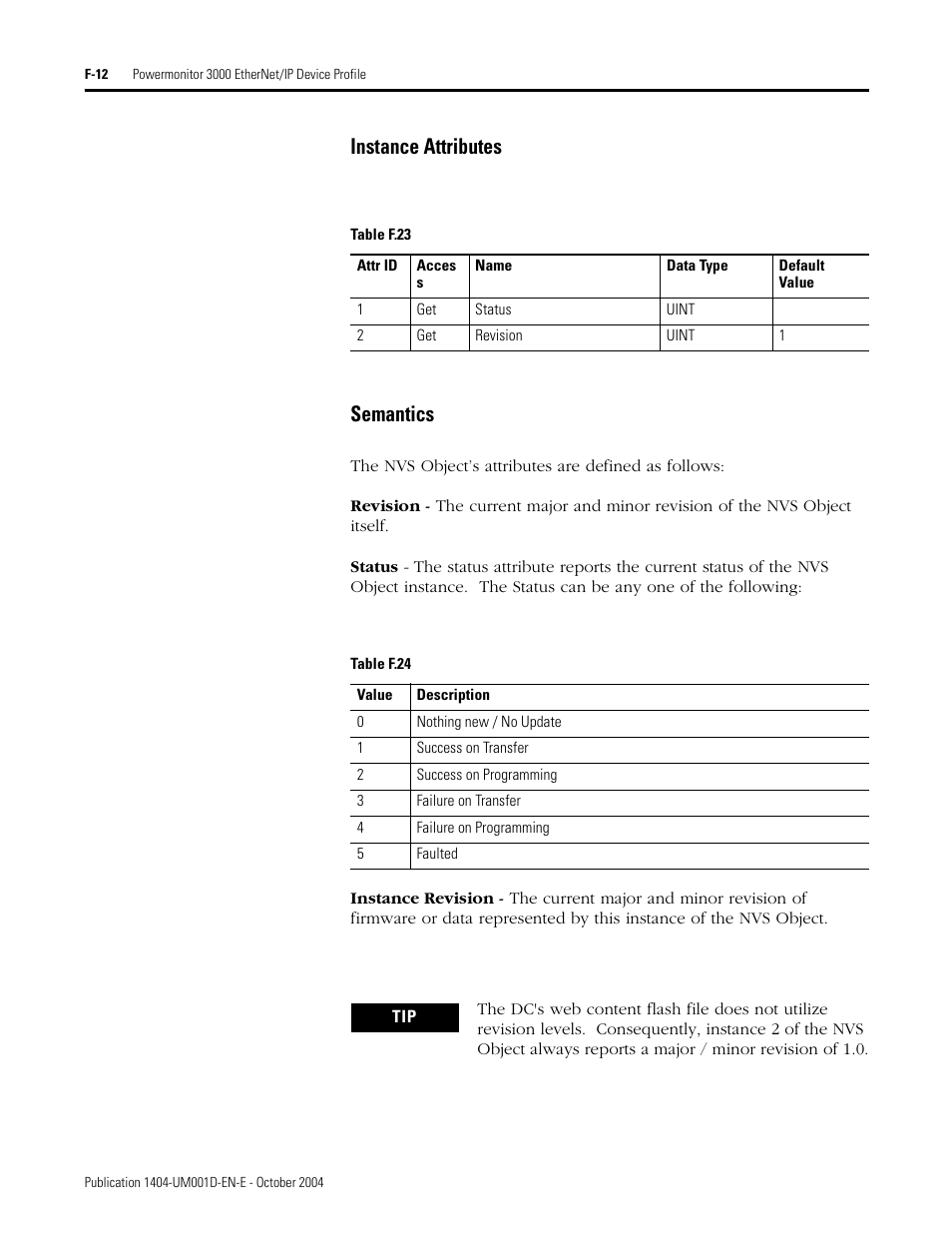Instance attributes, Semantics, Instance attributes semantics | Rockwell Automation 1404-M4_M5_M6_M8 Powermonitor 3000 User Manual, PRIOR to Firmware rev. 3.0 User Manual | Page 318 / 356