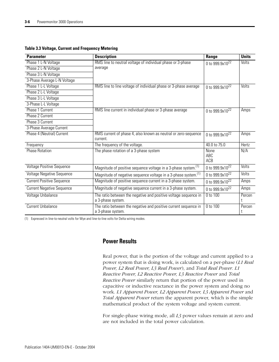 Power results | Rockwell Automation 1404-M4_M5_M6_M8 Powermonitor 3000 User Manual, PRIOR to Firmware rev. 3.0 User Manual | Page 32 / 356