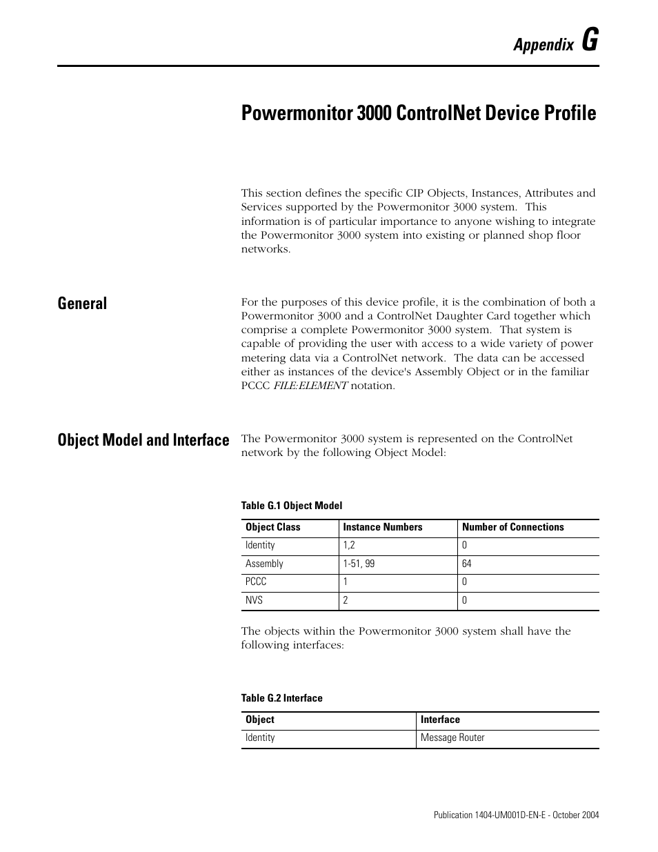 G - powermonitor 3000 controlnet device profile, General, Object model and interface | Appendix g, Powermonitor 3000 controlnet device profile, Appendix | Rockwell Automation 1404-M4_M5_M6_M8 Powermonitor 3000 User Manual, PRIOR to Firmware rev. 3.0 User Manual | Page 325 / 356