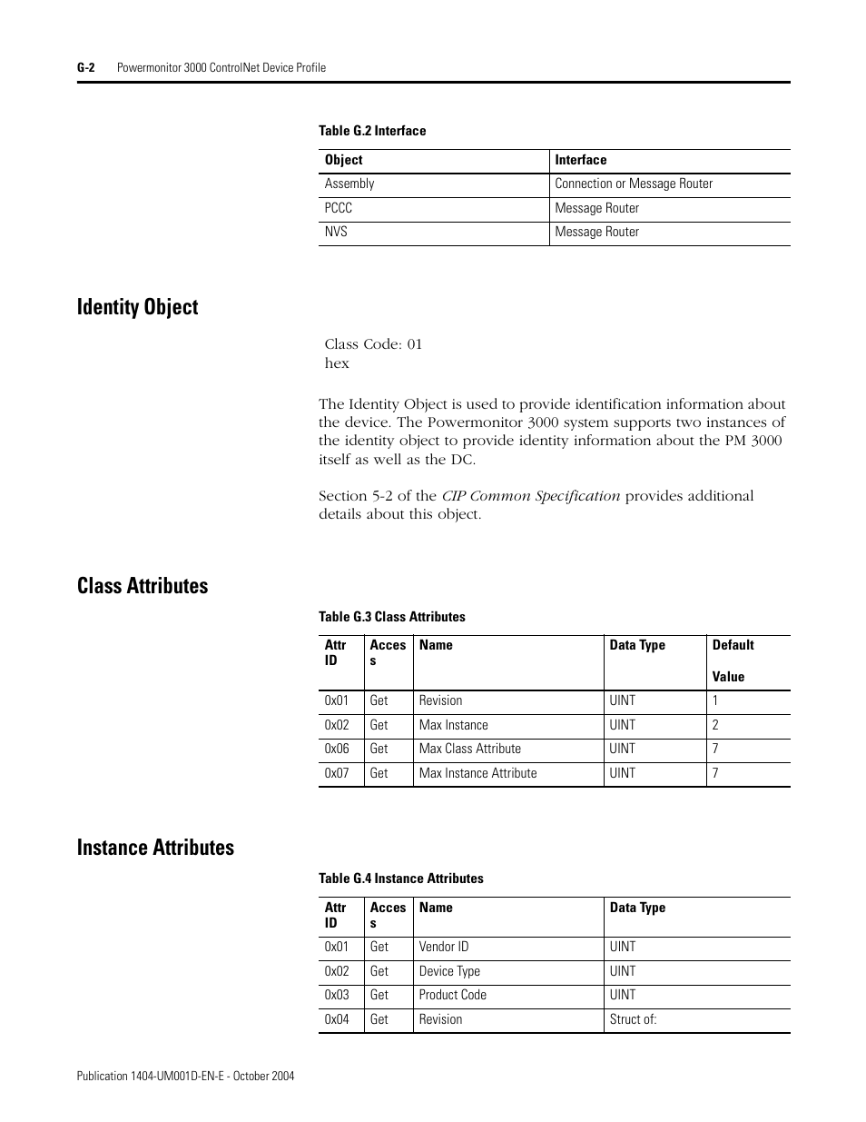 Identity object, Class attributes, Instance attributes | Class attributes instance attributes | Rockwell Automation 1404-M4_M5_M6_M8 Powermonitor 3000 User Manual, PRIOR to Firmware rev. 3.0 User Manual | Page 326 / 356