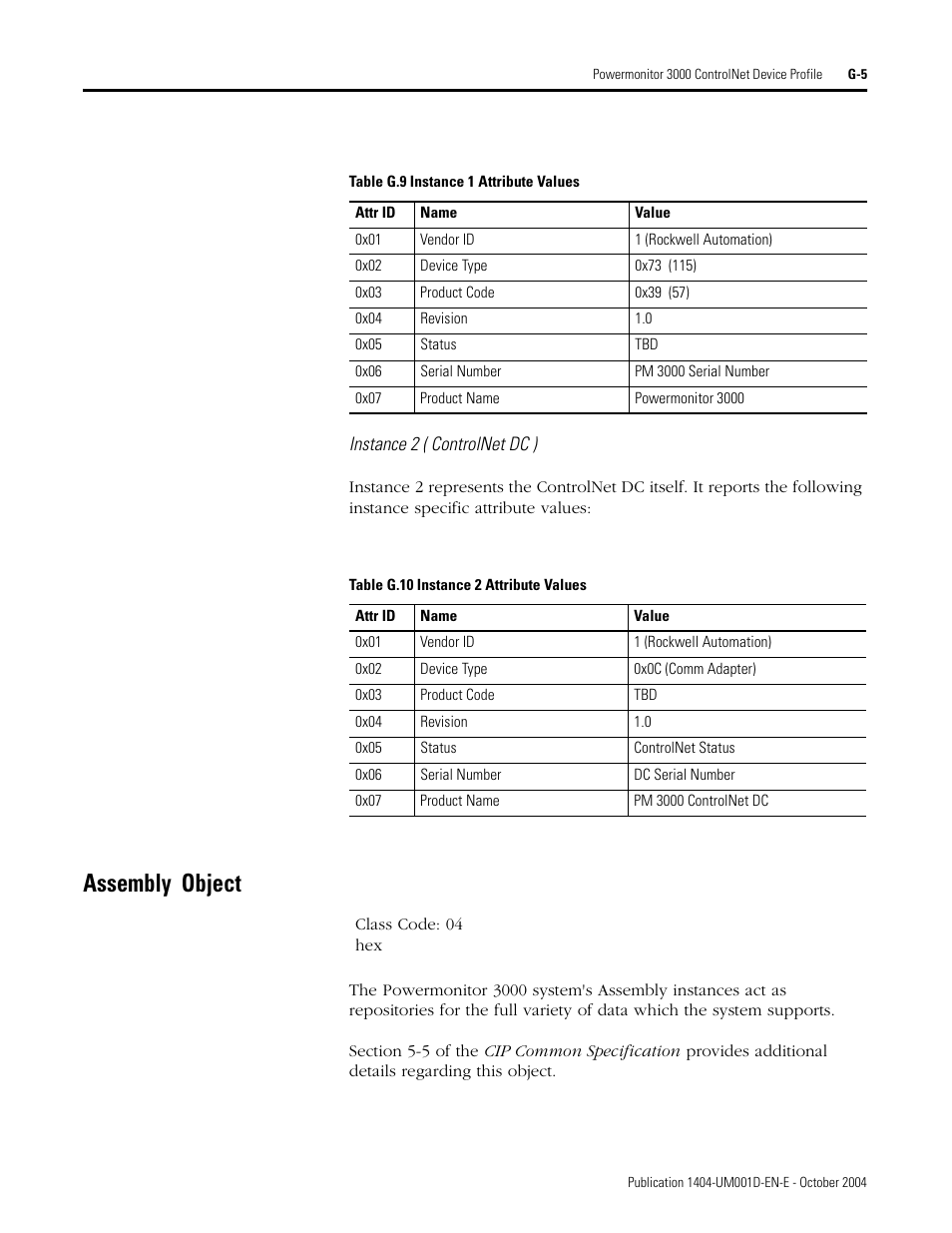 Assembly object | Rockwell Automation 1404-M4_M5_M6_M8 Powermonitor 3000 User Manual, PRIOR to Firmware rev. 3.0 User Manual | Page 329 / 356