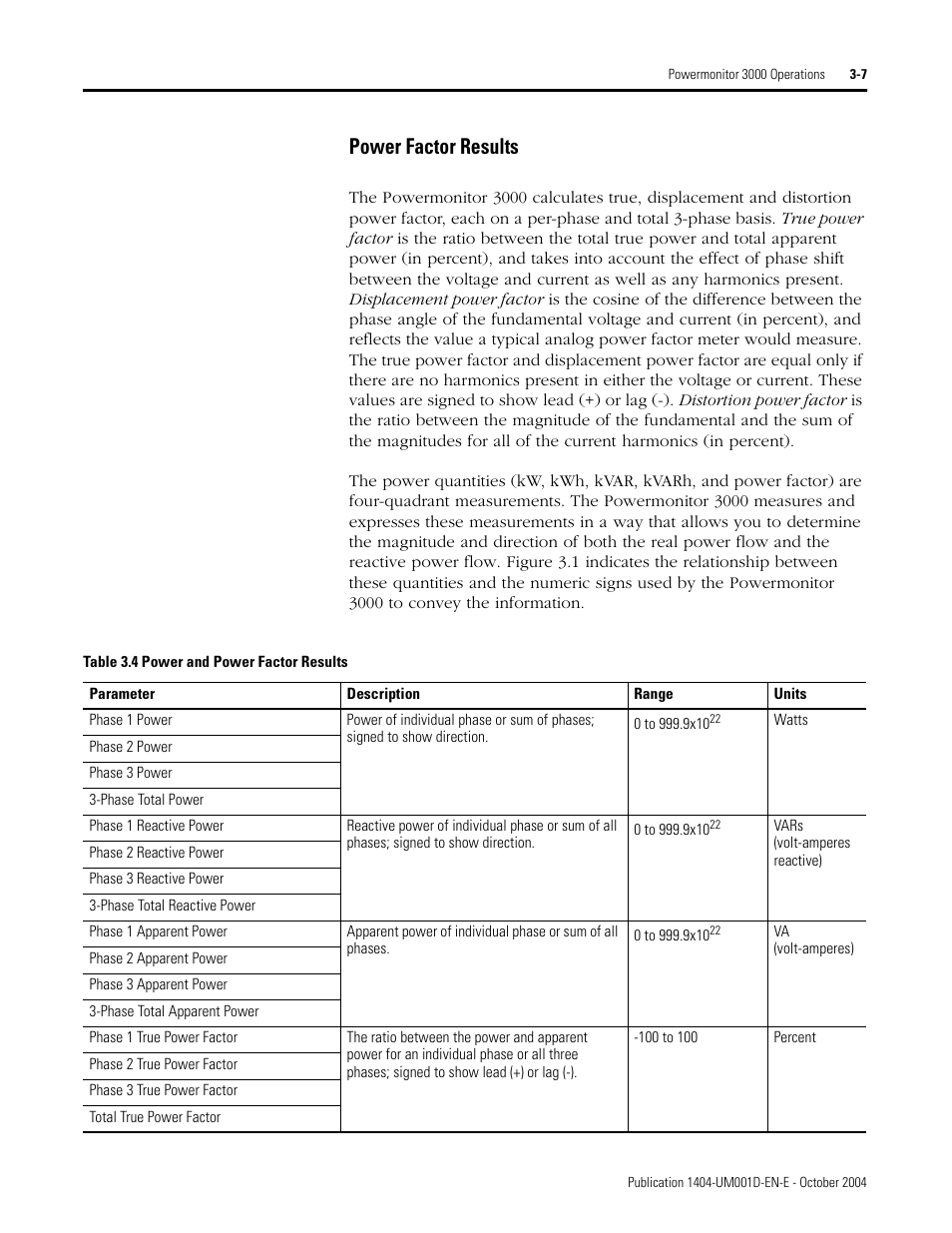 Power factor results | Rockwell Automation 1404-M4_M5_M6_M8 Powermonitor 3000 User Manual, PRIOR to Firmware rev. 3.0 User Manual | Page 33 / 356