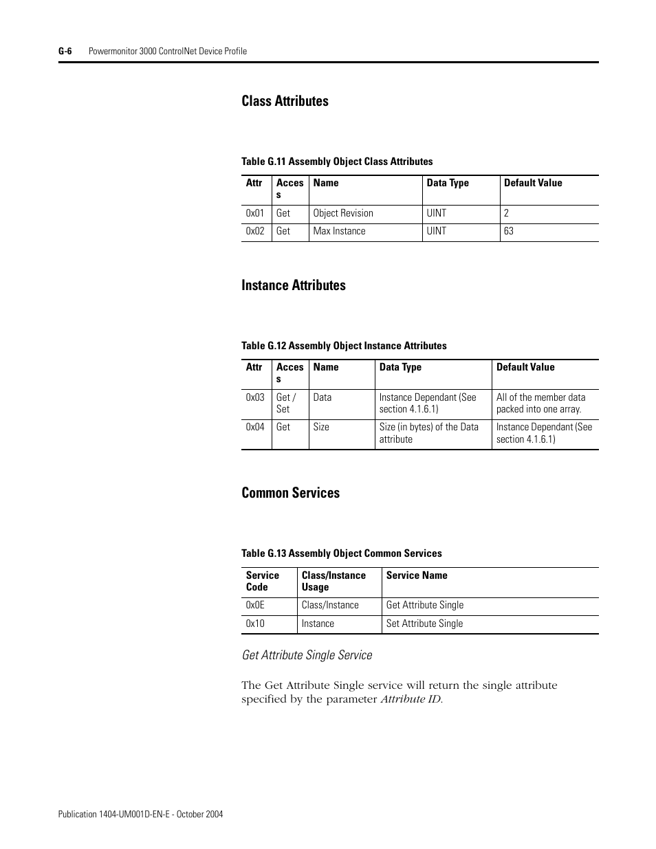 Class attributes, Instance attributes, Common services | Rockwell Automation 1404-M4_M5_M6_M8 Powermonitor 3000 User Manual, PRIOR to Firmware rev. 3.0 User Manual | Page 330 / 356