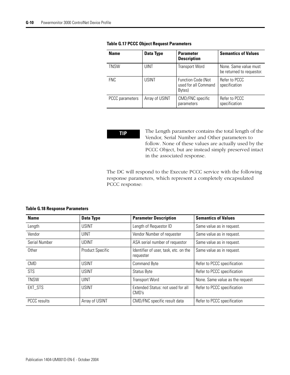 Rockwell Automation 1404-M4_M5_M6_M8 Powermonitor 3000 User Manual, PRIOR to Firmware rev. 3.0 User Manual | Page 334 / 356