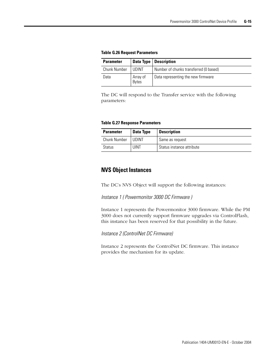 Nvs object instances | Rockwell Automation 1404-M4_M5_M6_M8 Powermonitor 3000 User Manual, PRIOR to Firmware rev. 3.0 User Manual | Page 339 / 356