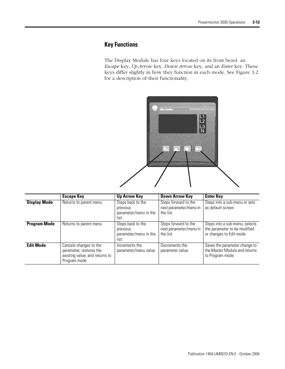 Key functions | Rockwell Automation 1404-M4_M5_M6_M8 Powermonitor 3000 User Manual, PRIOR to Firmware rev. 3.0 User Manual | Page 39 / 356