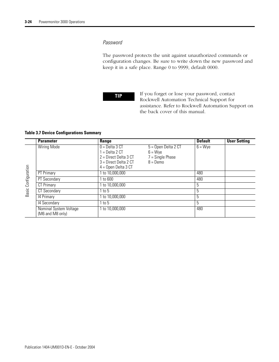 Rockwell Automation 1404-M4_M5_M6_M8 Powermonitor 3000 User Manual, PRIOR to Firmware rev. 3.0 User Manual | Page 50 / 356