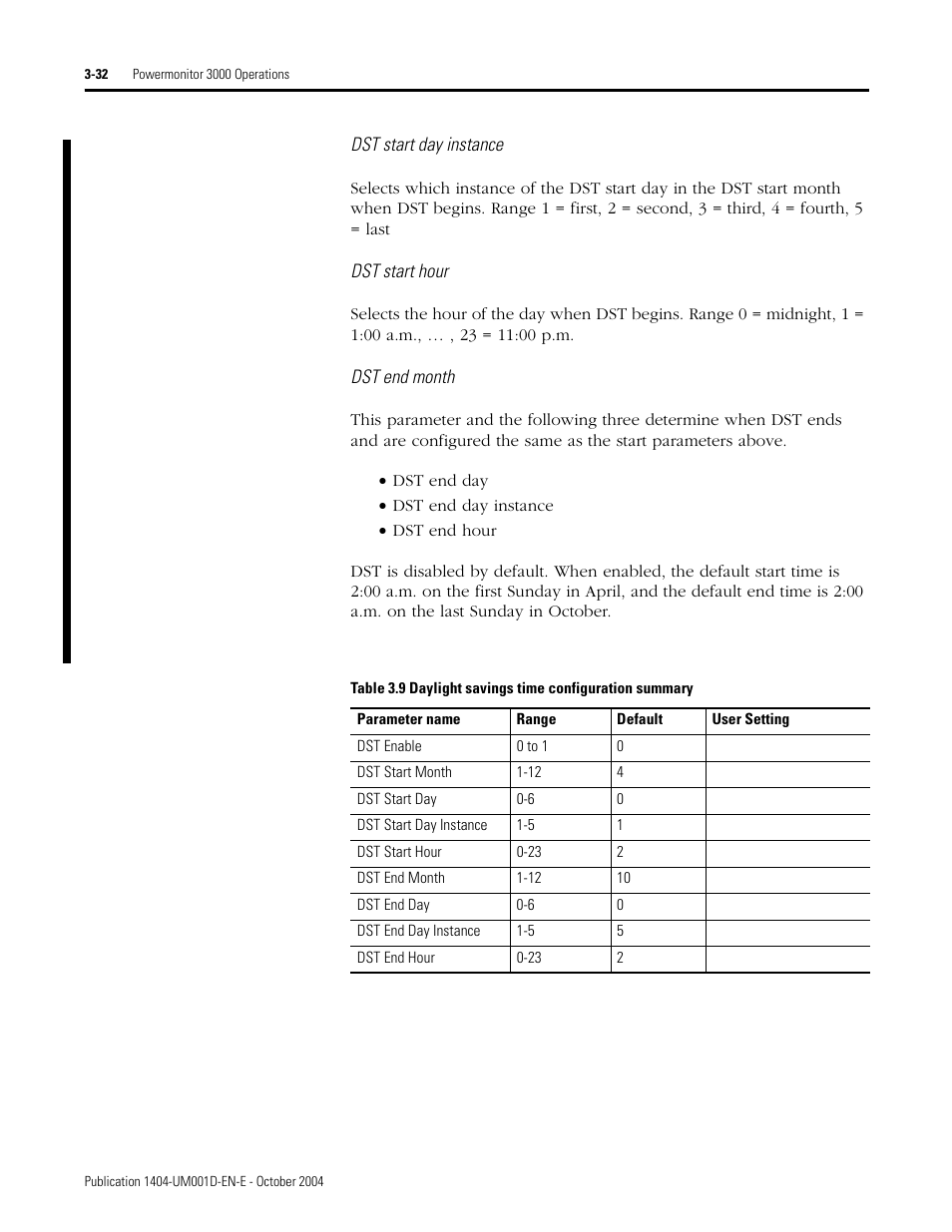 Rockwell Automation 1404-M4_M5_M6_M8 Powermonitor 3000 User Manual, PRIOR to Firmware rev. 3.0 User Manual | Page 58 / 356