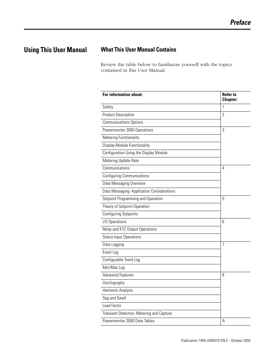Preface, Using this user manual, What this user manual contains | Preface using this user manual | Rockwell Automation 1404-M4_M5_M6_M8 Powermonitor 3000 User Manual, PRIOR to Firmware rev. 3.0 User Manual | Page 7 / 356