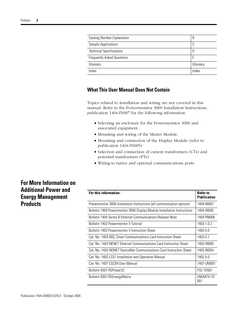 What this user manual does not contain | Rockwell Automation 1404-M4_M5_M6_M8 Powermonitor 3000 User Manual, PRIOR to Firmware rev. 3.0 User Manual | Page 8 / 356