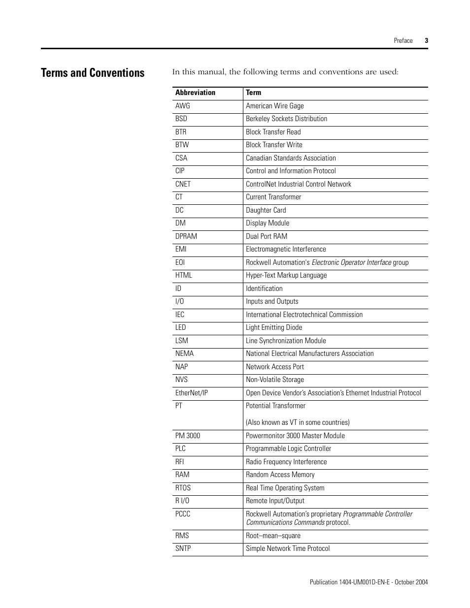 Terms and conventions | Rockwell Automation 1404-M4_M5_M6_M8 Powermonitor 3000 User Manual, PRIOR to Firmware rev. 3.0 User Manual | Page 9 / 356