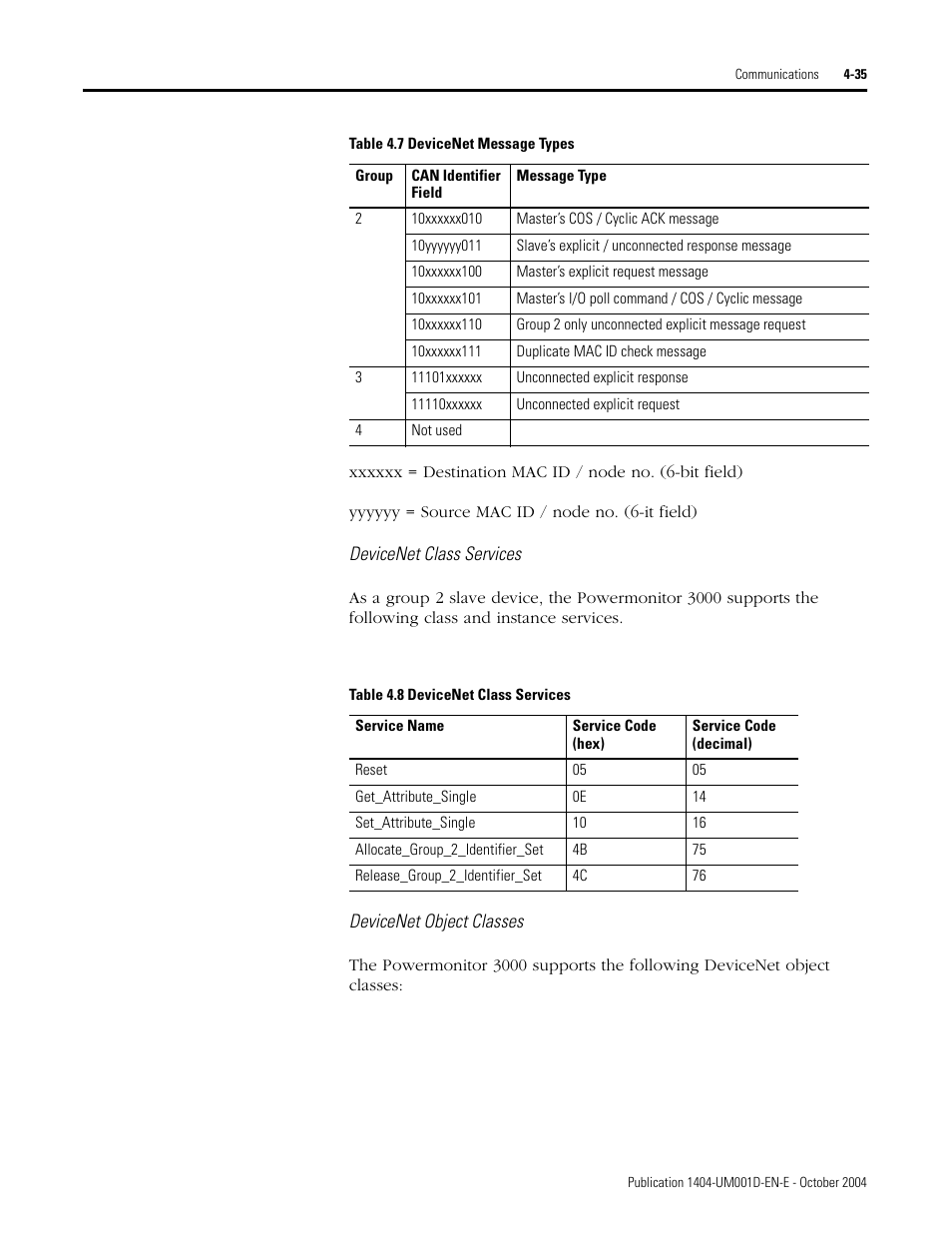 Rockwell Automation 1404-M4_M5_M6_M8 Powermonitor 3000 User Manual, PRIOR to Firmware rev. 3.0 User Manual | Page 95 / 356