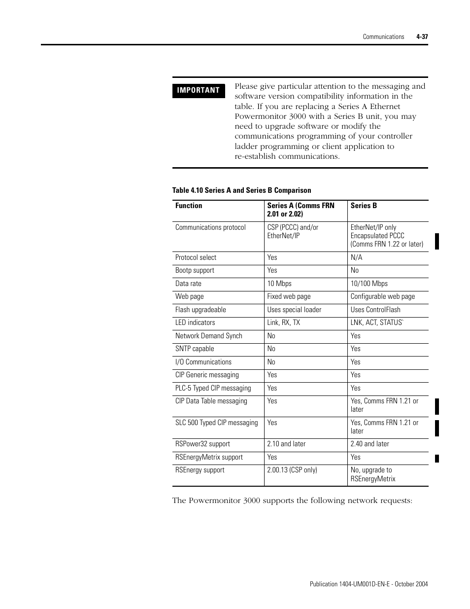 Rockwell Automation 1404-M4_M5_M6_M8 Powermonitor 3000 User Manual, PRIOR to Firmware rev. 3.0 User Manual | Page 97 / 356