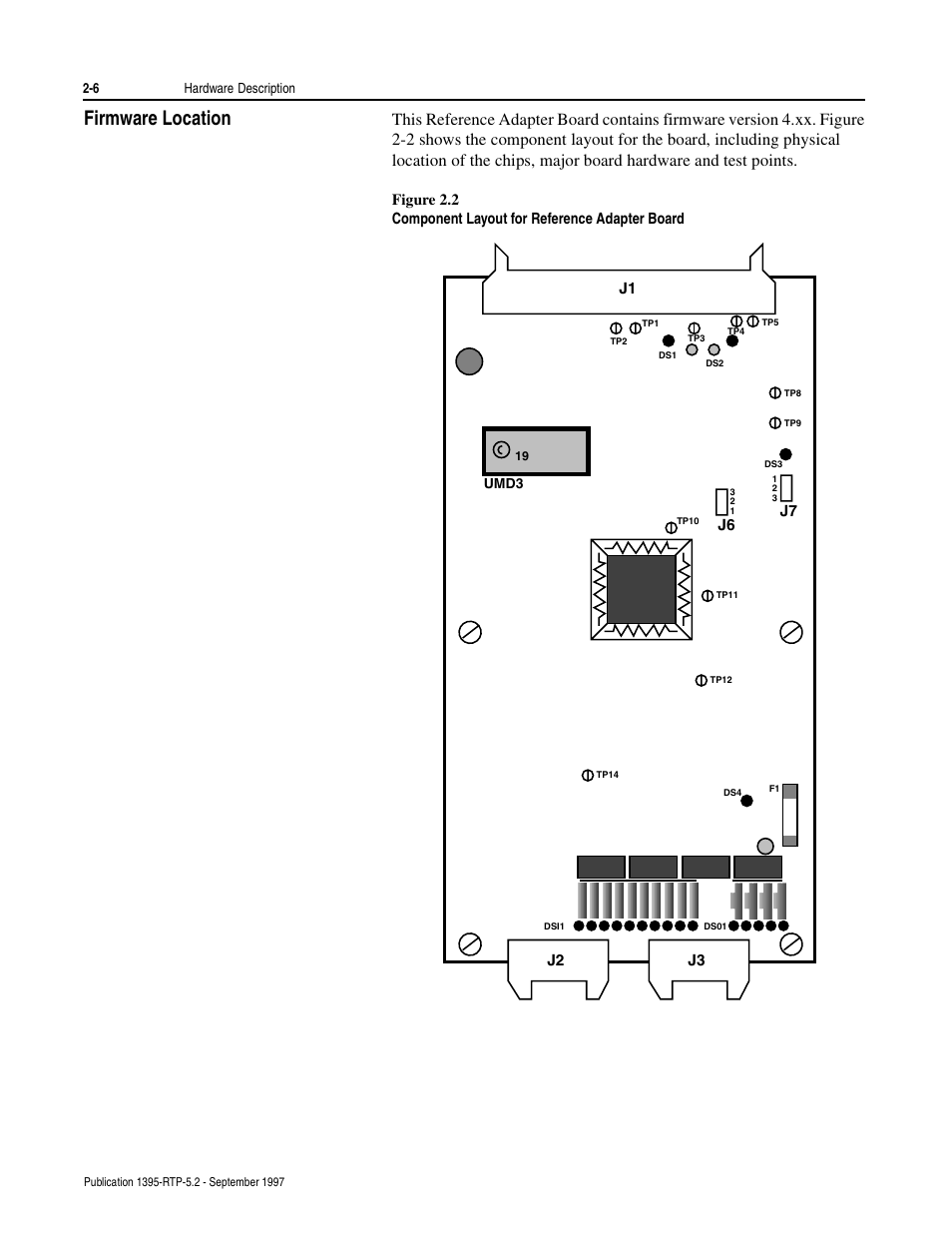 Firmware location, Figure 2.2, J2 j3 | Rockwell Automation 1395 Digital Reference Adapter for RTP Applications User Manual | Page 18 / 69