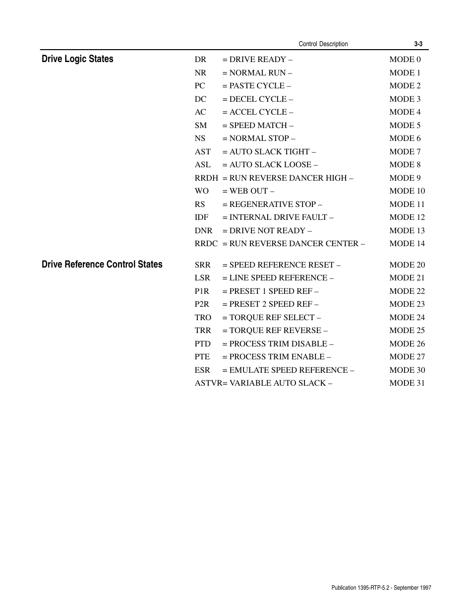 Drive logic states, Drive reference control states | Rockwell Automation 1395 Digital Reference Adapter for RTP Applications User Manual | Page 23 / 69