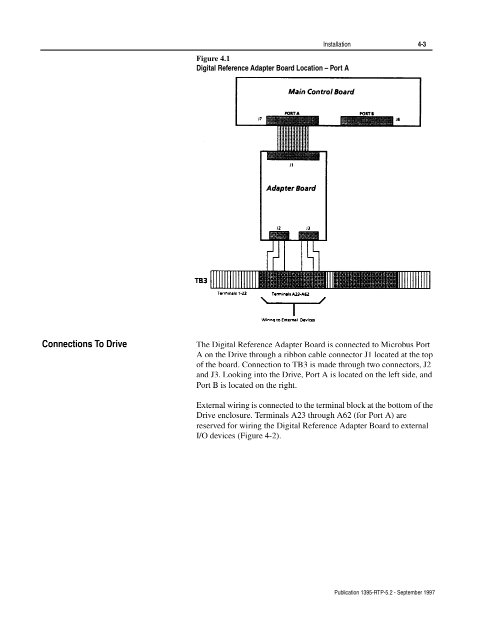 Figure 4.1, Connections to drive | Rockwell Automation 1395 Digital Reference Adapter for RTP Applications User Manual | Page 27 / 69