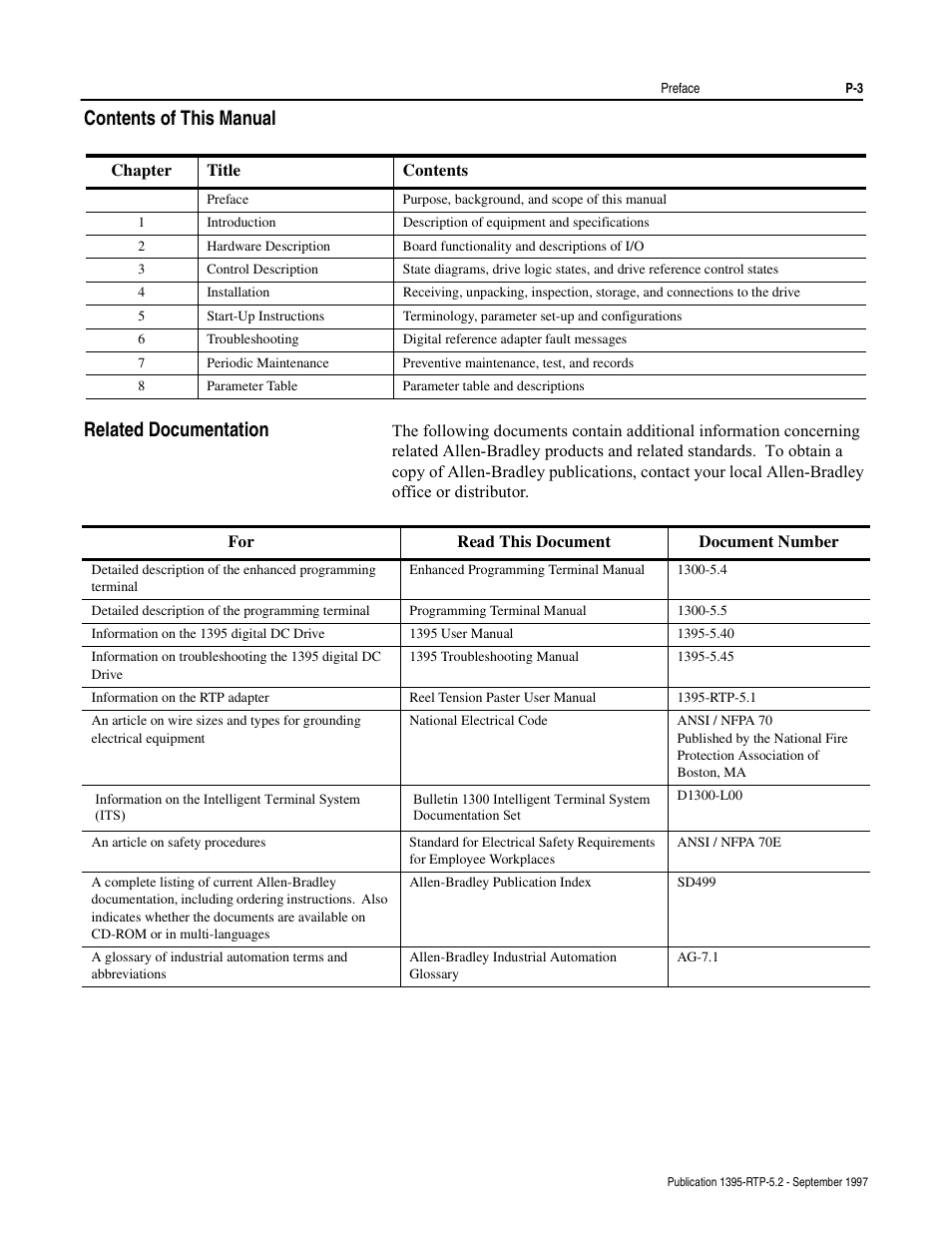 Contents of this manual, Related documentation, Contents of this manual related documentation | Rockwell Automation 1395 Digital Reference Adapter for RTP Applications User Manual | Page 7 / 69