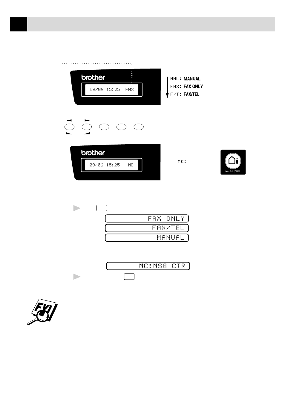 To select or change your answer mode, Advanced sending operations, Overseas mode quick scan fax transmission | Fax only fax/tel manual, Mc:msg ctr | Brother FAX 355MC User Manual | Page 46 / 123
