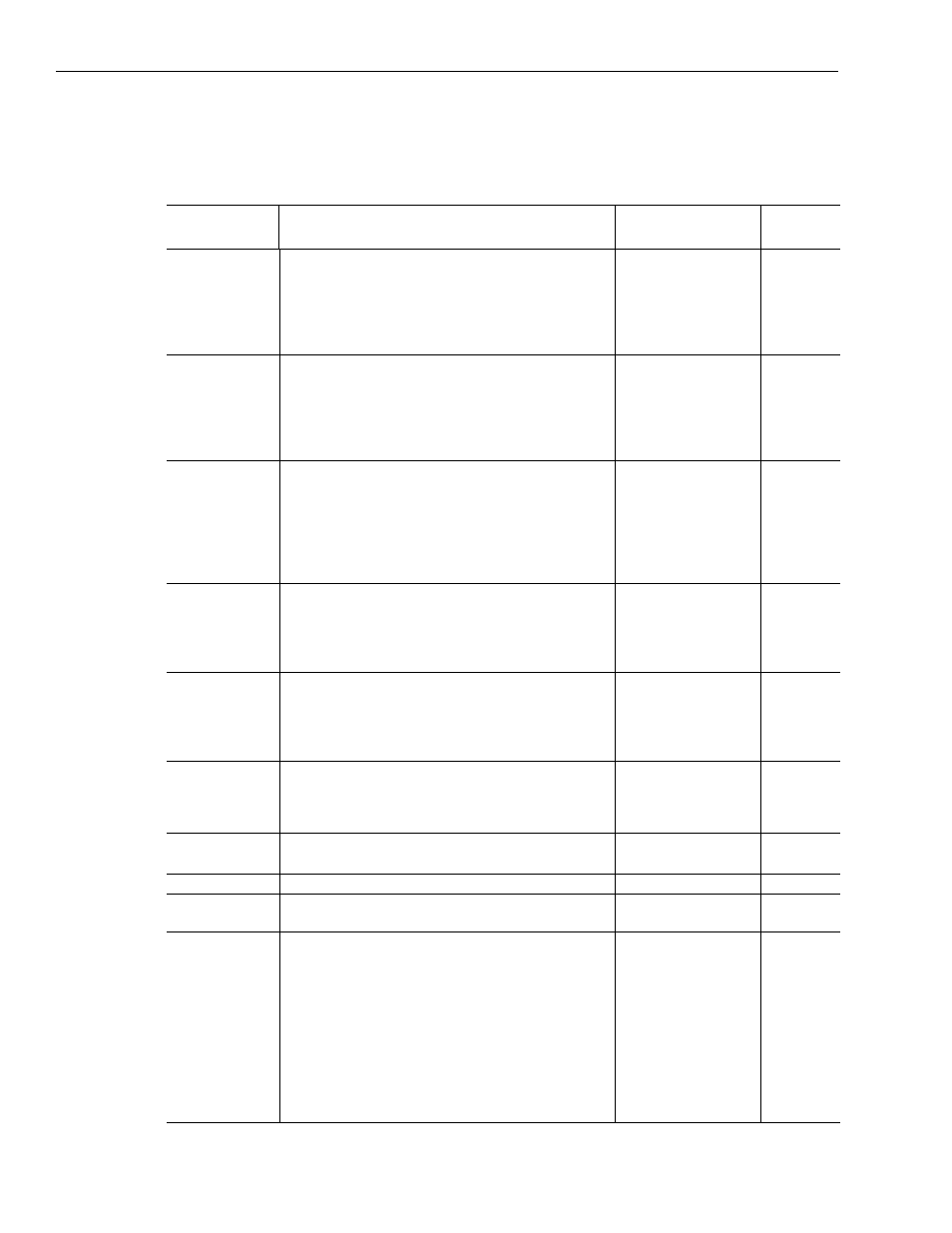 Input wiring board signal descriptions | Rockwell Automation 1326 Digital AC Multi-Axis Motion Control System User Manual User Manual | Page 114 / 301