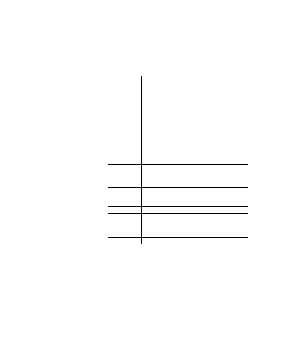 Conventions used in this chapter | Rockwell Automation 1326 Digital AC Multi-Axis Motion Control System User Manual User Manual | Page 138 / 301