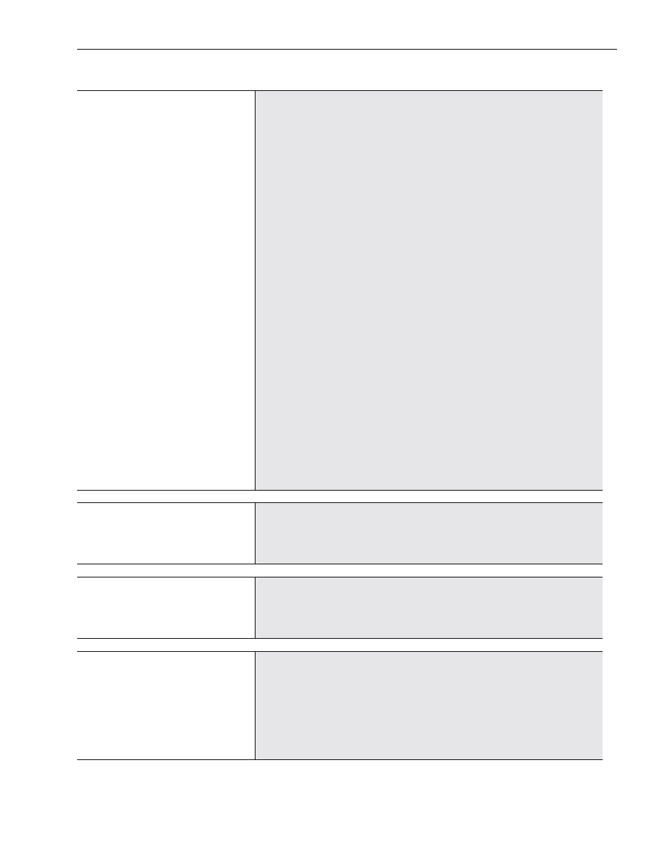 Droop, Enabled days, Enabled minutes | Fdbk pole cnt | Rockwell Automation 1326 Digital AC Multi-Axis Motion Control System User Manual User Manual | Page 147 / 301