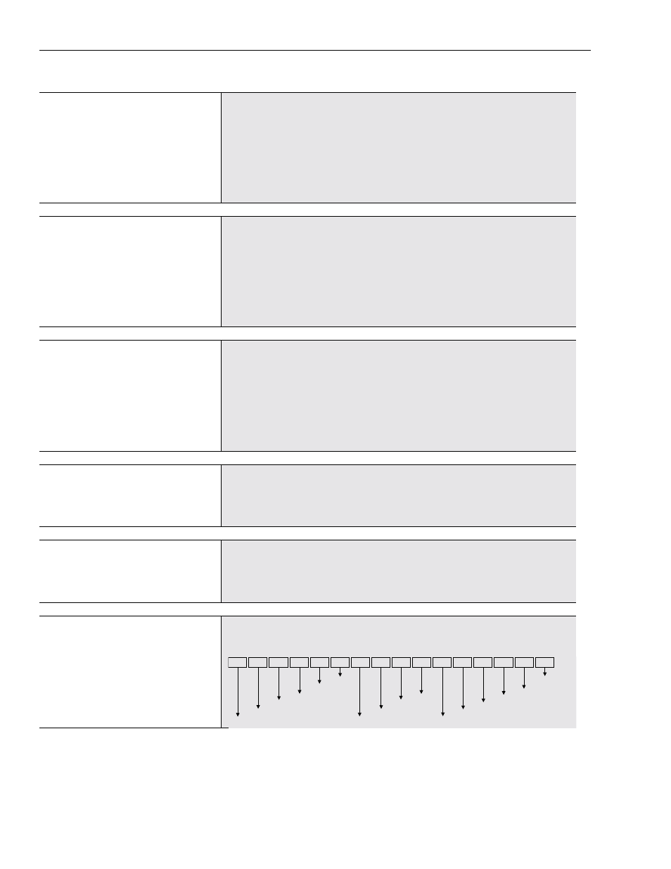 Stop mode, Stop time lim, Stopping cur | Sum on days, Sum on minutes, Sys i/o image | Rockwell Automation 1326 Digital AC Multi-Axis Motion Control System User Manual User Manual | Page 158 / 301