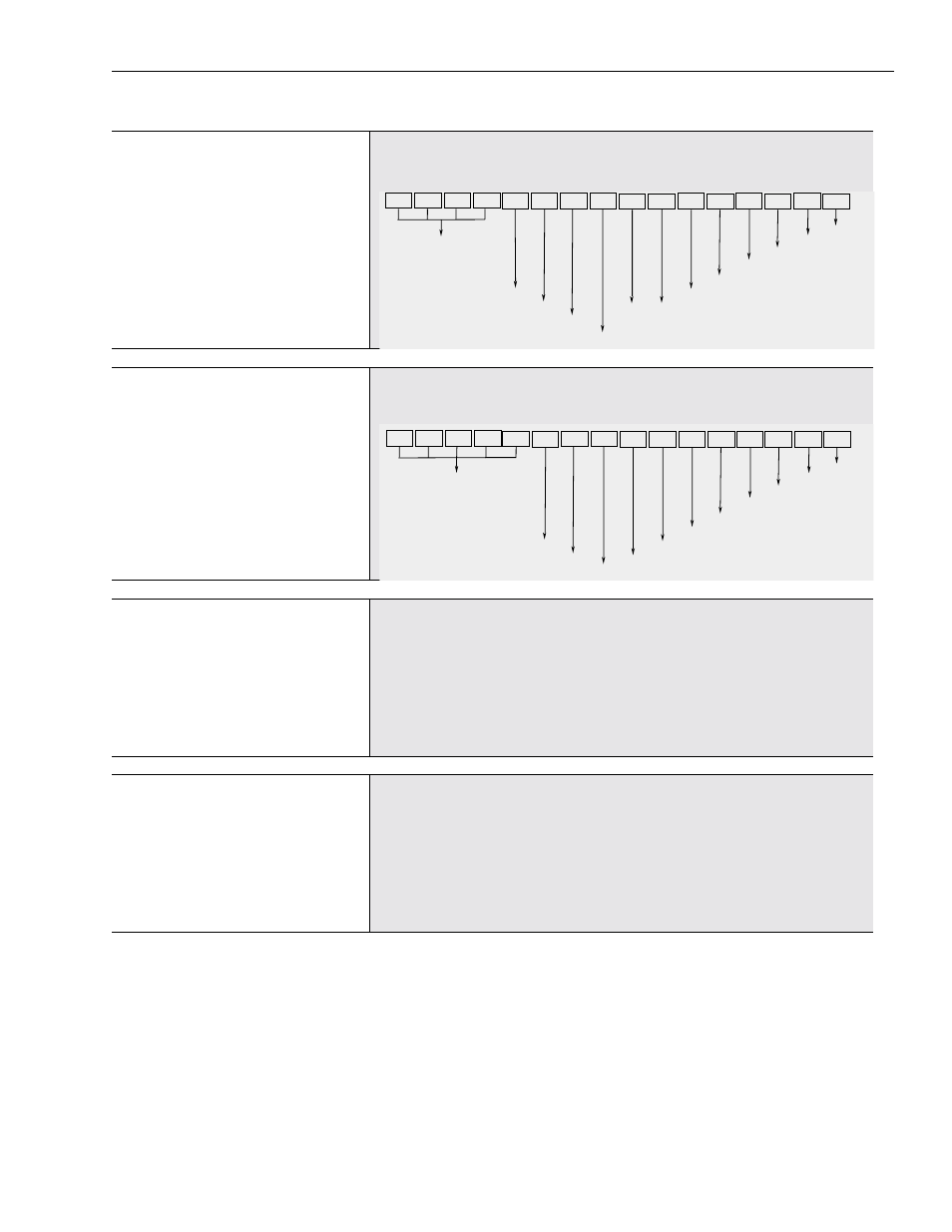 Sys mod data, Sys mod status 2, System type | Test mode sel | Rockwell Automation 1326 Digital AC Multi-Axis Motion Control System User Manual User Manual | Page 159 / 301