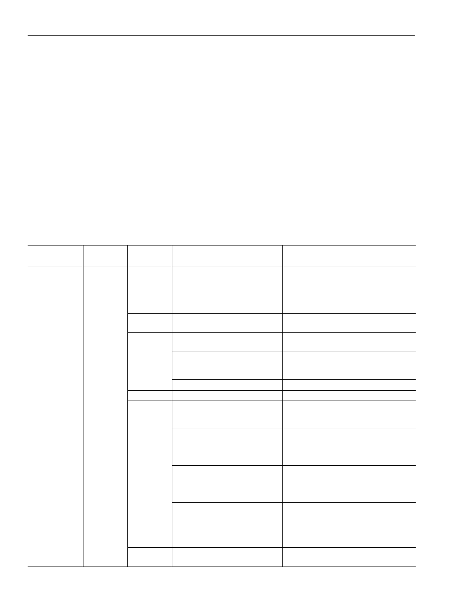 Understanding how to detect a problem, Understanding system and axis module leds | Rockwell Automation 1326 Digital AC Multi-Axis Motion Control System User Manual User Manual | Page 168 / 301