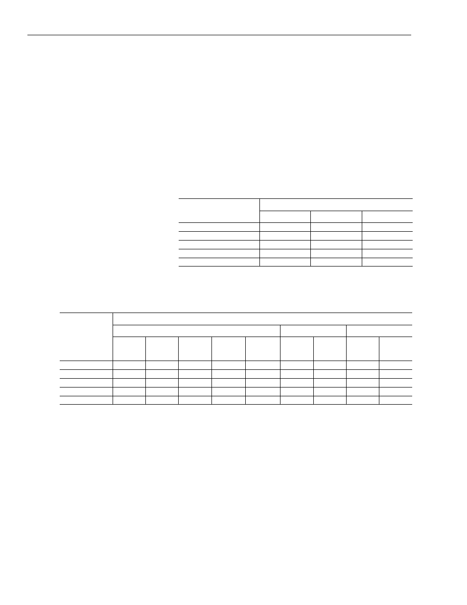 Power dissipation, System modules, Axis modules | Rockwell Automation 1326 Digital AC Multi-Axis Motion Control System User Manual User Manual | Page 208 / 301