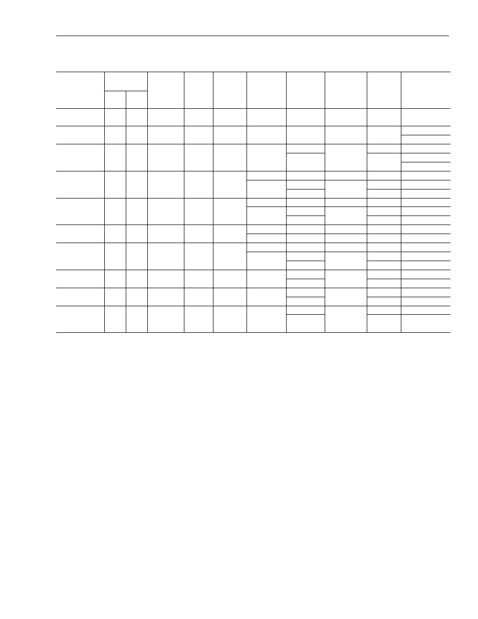 1326as performance data | Rockwell Automation 1326 Digital AC Multi-Axis Motion Control System User Manual User Manual | Page 231 / 301