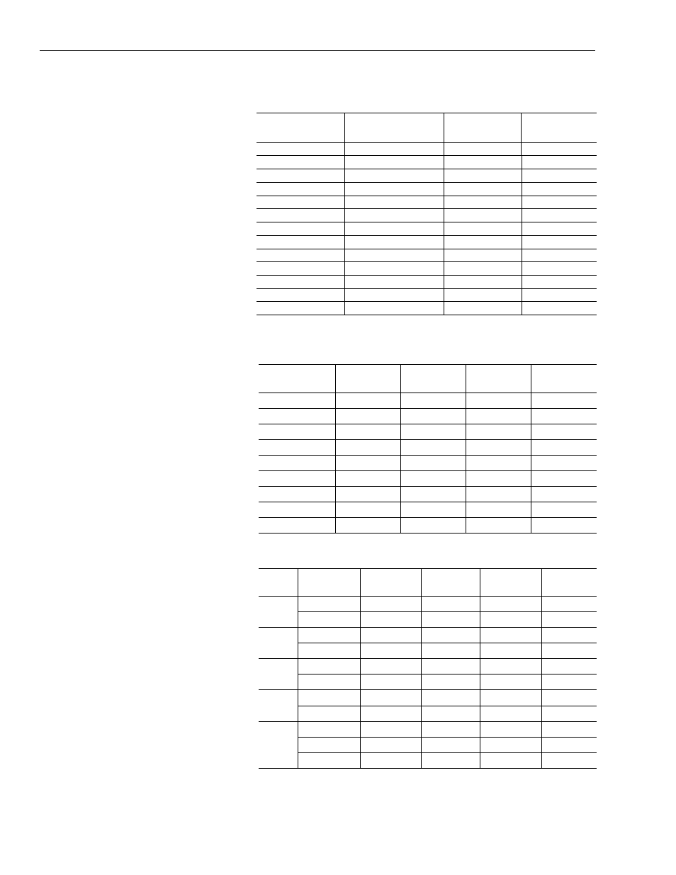 Rockwell Automation 1326 Digital AC Multi-Axis Motion Control System User Manual User Manual | Page 256 / 301