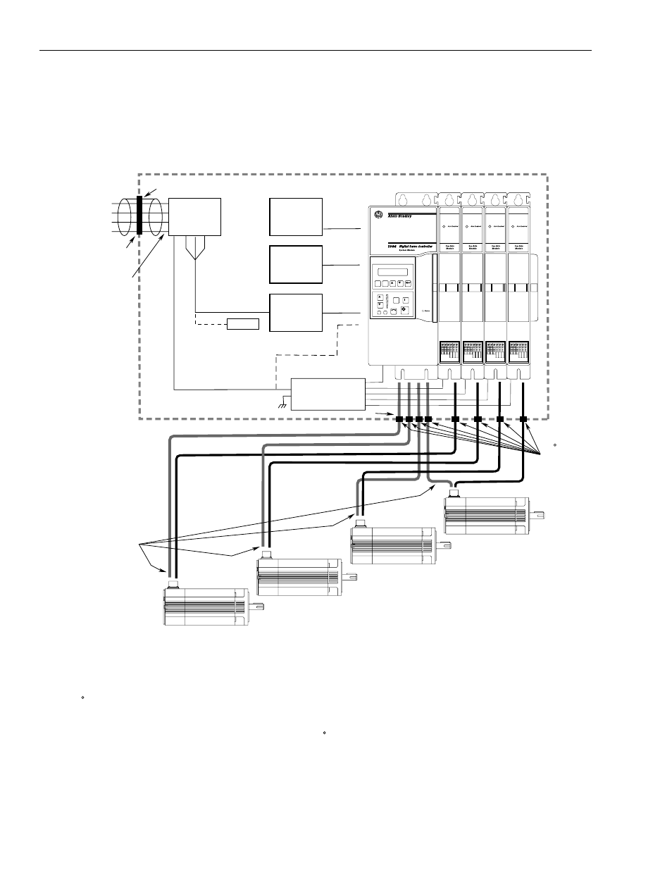 Grounding for 1394 ce requirements, Filter | Rockwell Automation 1326 Digital AC Multi-Axis Motion Control System User Manual User Manual | Page 262 / 301