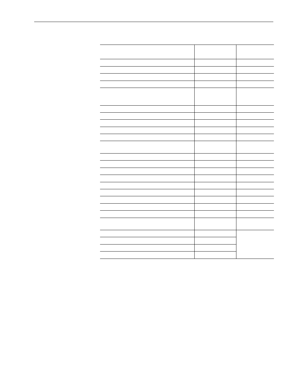 Miscellaneous accessories | Rockwell Automation 1326 Digital AC Multi-Axis Motion Control System User Manual User Manual | Page 291 / 301