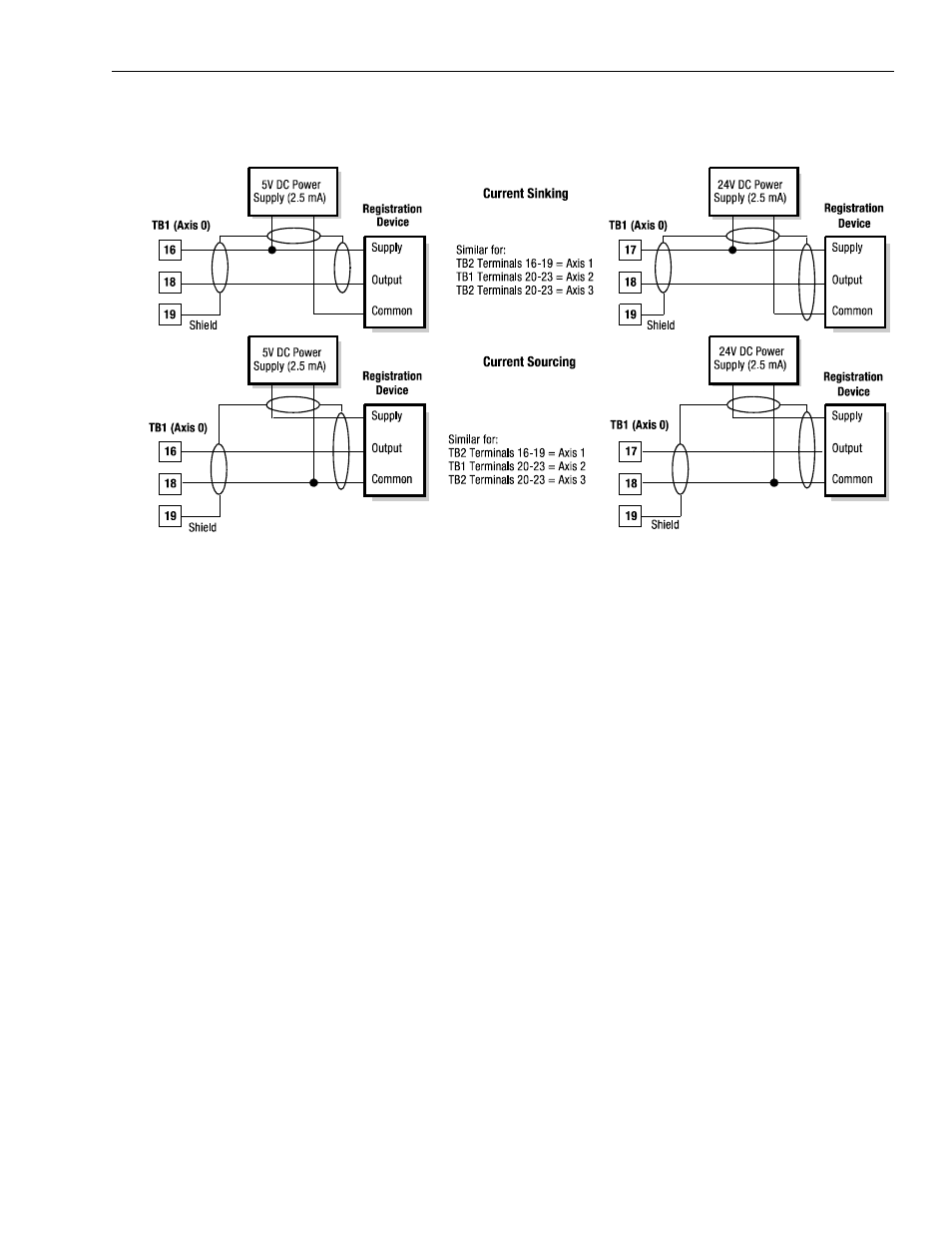 Connecting your communication cables | Rockwell Automation 1326 Digital AC Multi-Axis Motion Control System User Manual User Manual | Page 87 / 301