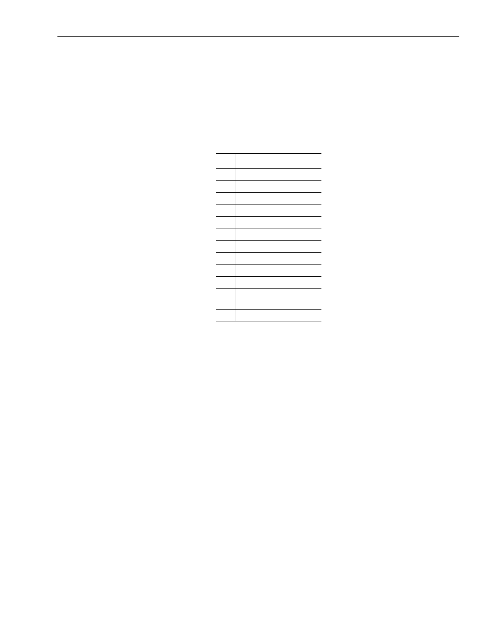 Serial communications | Rockwell Automation 1326 Digital AC Multi-Axis Motion Control System User Manual User Manual | Page 91 / 301