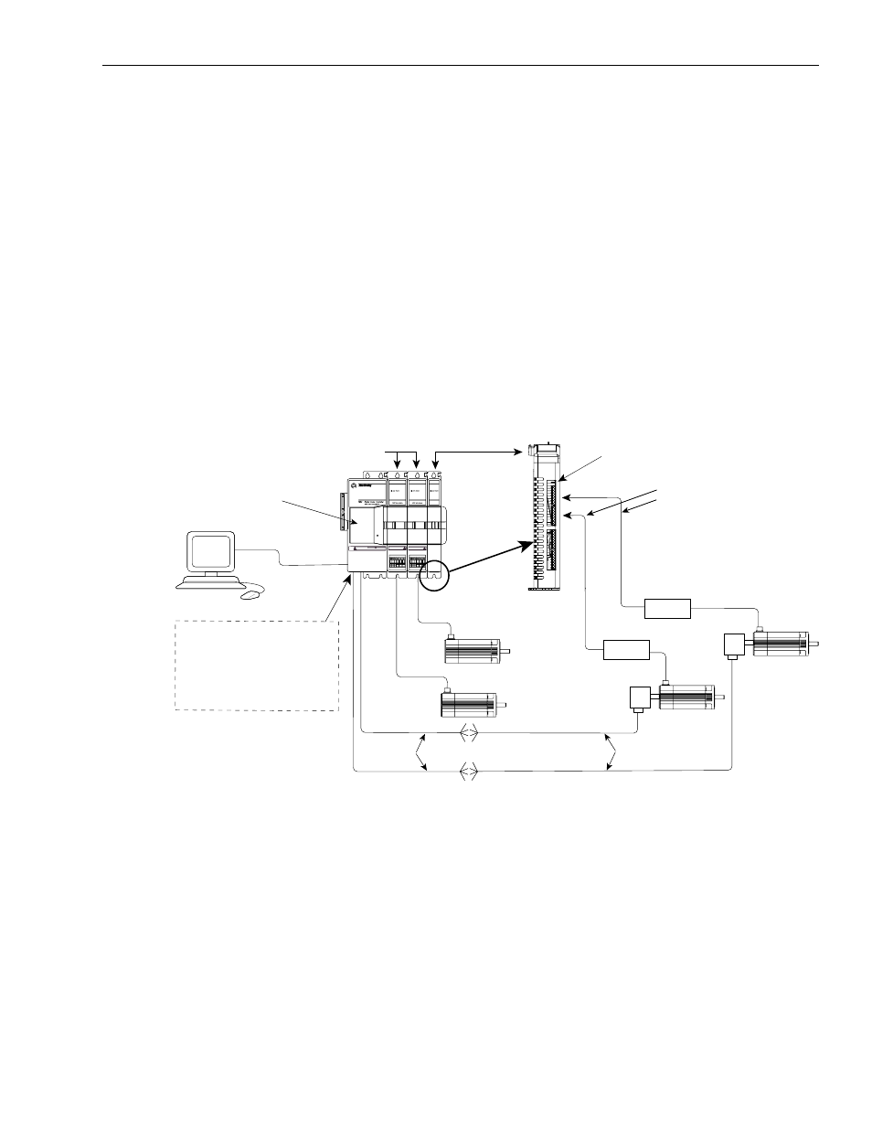 Connecting a gmc and gmc turbo to a 1394-dim, 1394-dim system example | Rockwell Automation 1326 Digital AC Multi-Axis Motion Control System User Manual User Manual | Page 99 / 301
