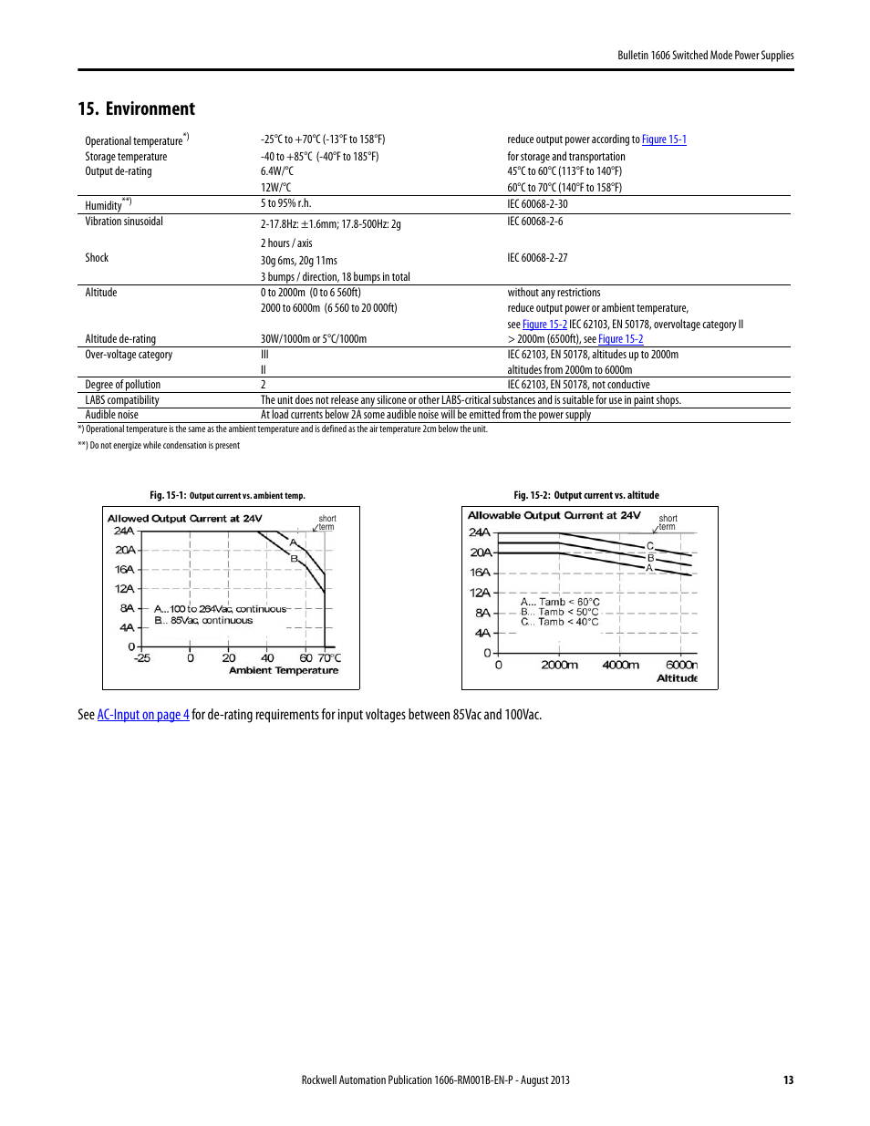Environment | Rockwell Automation 1606-XLE480EPC Power Supply Reference Manual User Manual | Page 13 / 26