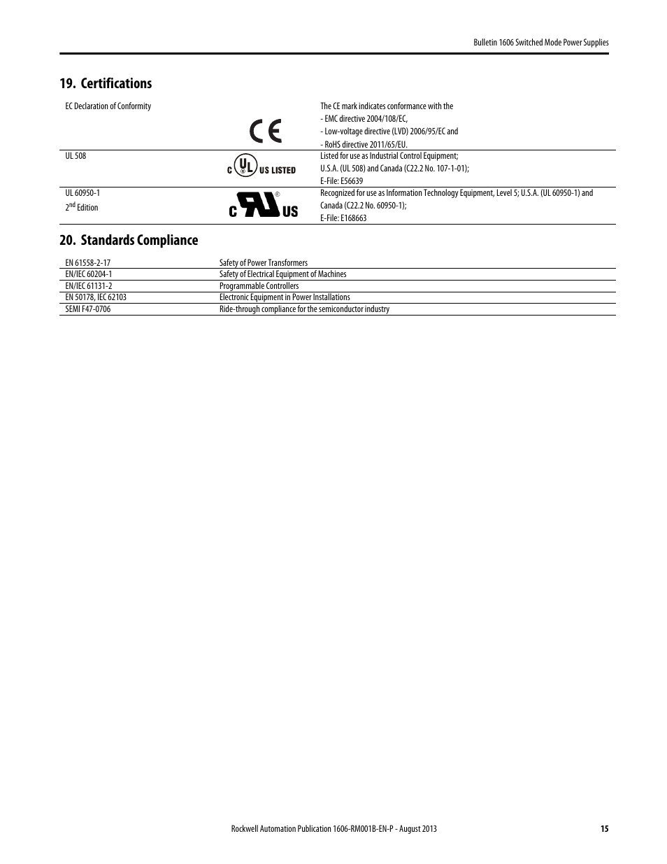 Certifications, Standards compliance, Certifications 20. standards compliance | Rockwell Automation 1606-XLE480EPC Power Supply Reference Manual User Manual | Page 15 / 26