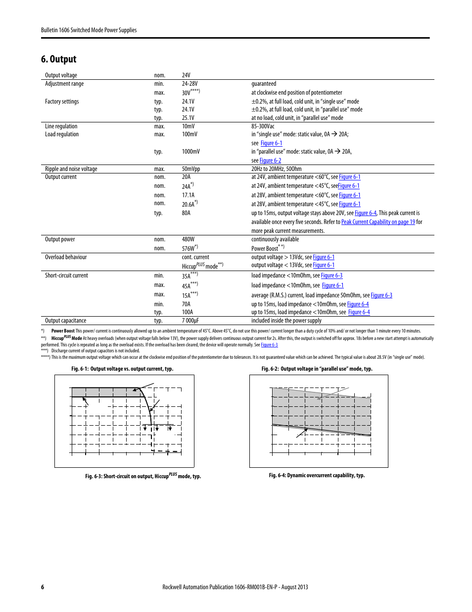 Output | Rockwell Automation 1606-XLE480EPC Power Supply Reference Manual User Manual | Page 6 / 26