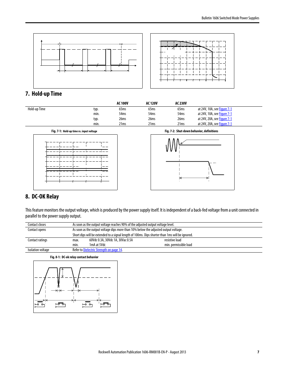 Hold-up time, Dc-ok relay, Hold-up time 8. dc-ok relay | Rockwell Automation 1606-XLE480EPC Power Supply Reference Manual User Manual | Page 7 / 26