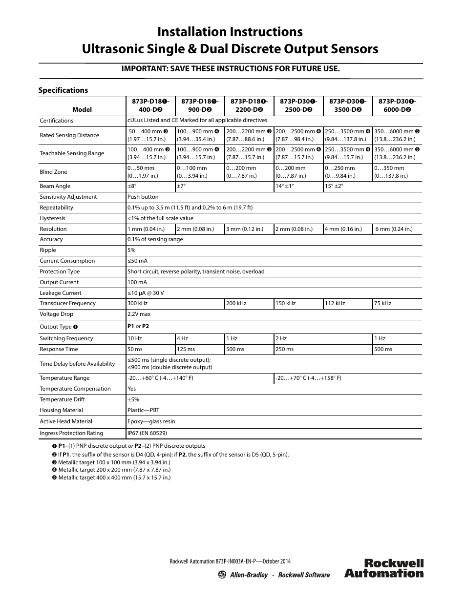 Rockwell Automation 873P Ultrasonic Single & Dual Discrete Output Sensors Installation Instruction User Manual | 6 pages