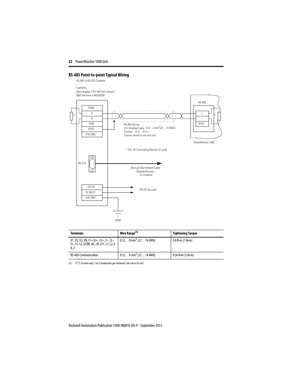 Rs-485 point-to-point typical wiring | Rockwell Automation 1408-EMxx PowerMonitor 1000 Unit User Manual | Page 22 / 80