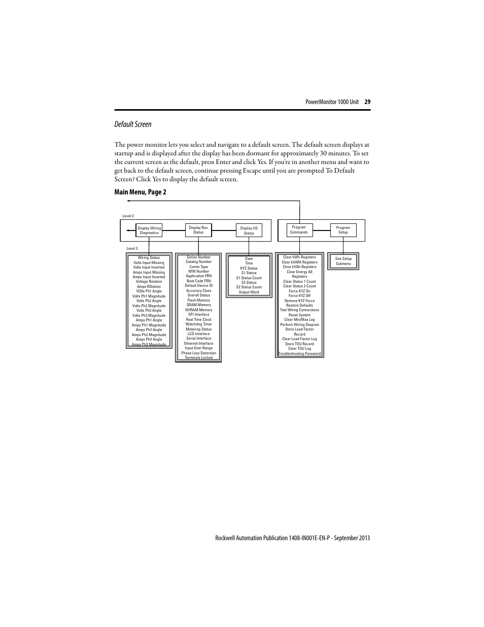 Default screen, Main menu, page 2 | Rockwell Automation 1408-EMxx PowerMonitor 1000 Unit User Manual | Page 29 / 80