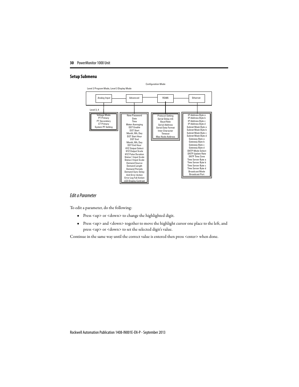 Edit a parameter, Setup submenu | Rockwell Automation 1408-EMxx PowerMonitor 1000 Unit User Manual | Page 30 / 80