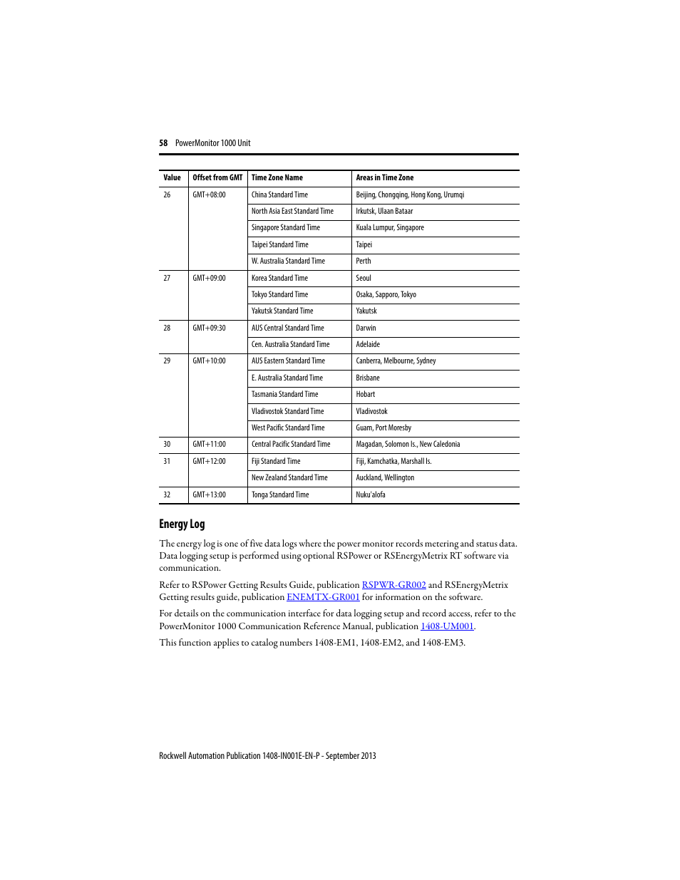 Energy log | Rockwell Automation 1408-EMxx PowerMonitor 1000 Unit User Manual | Page 58 / 80