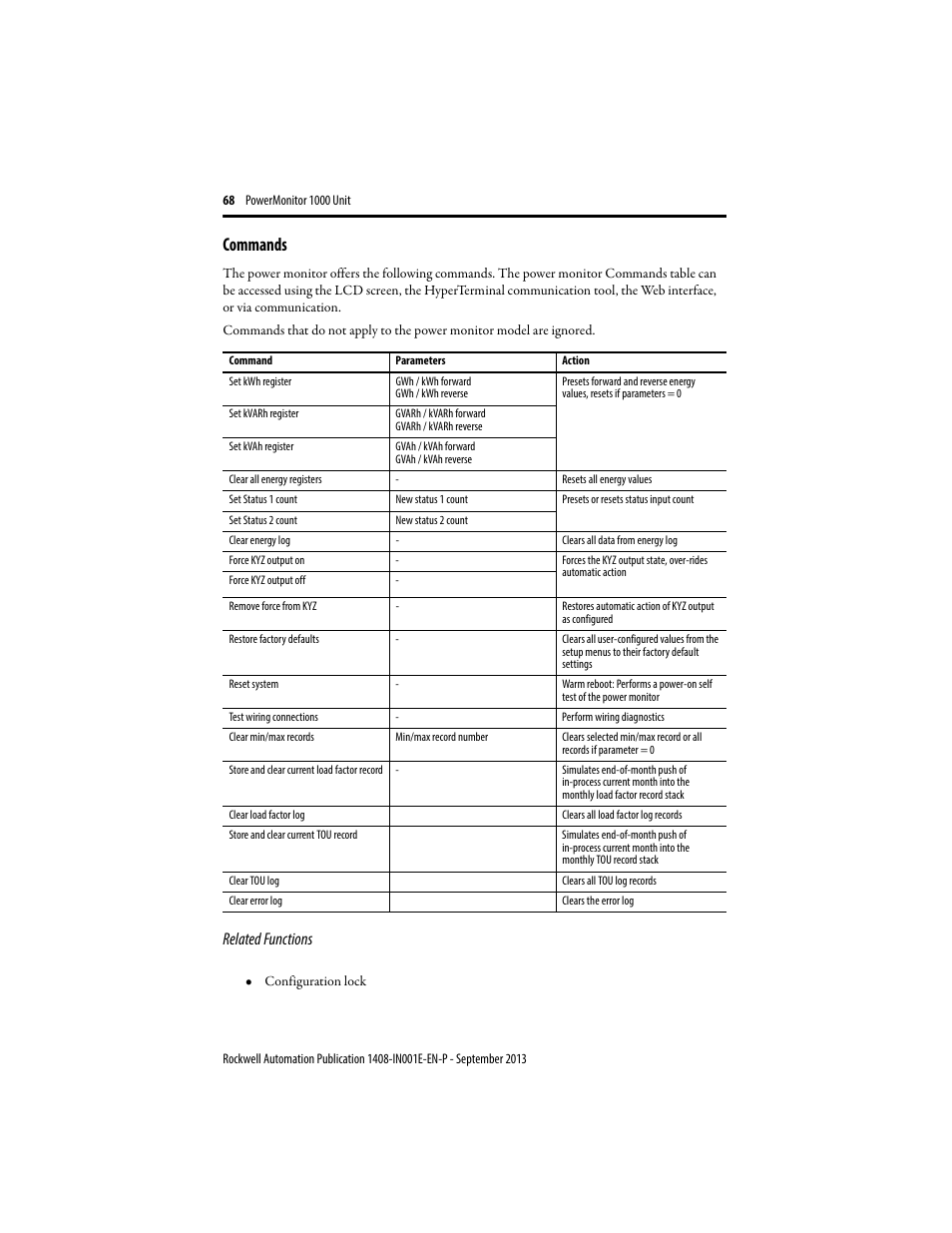 Commands, Related functions | Rockwell Automation 1408-EMxx PowerMonitor 1000 Unit User Manual | Page 68 / 80