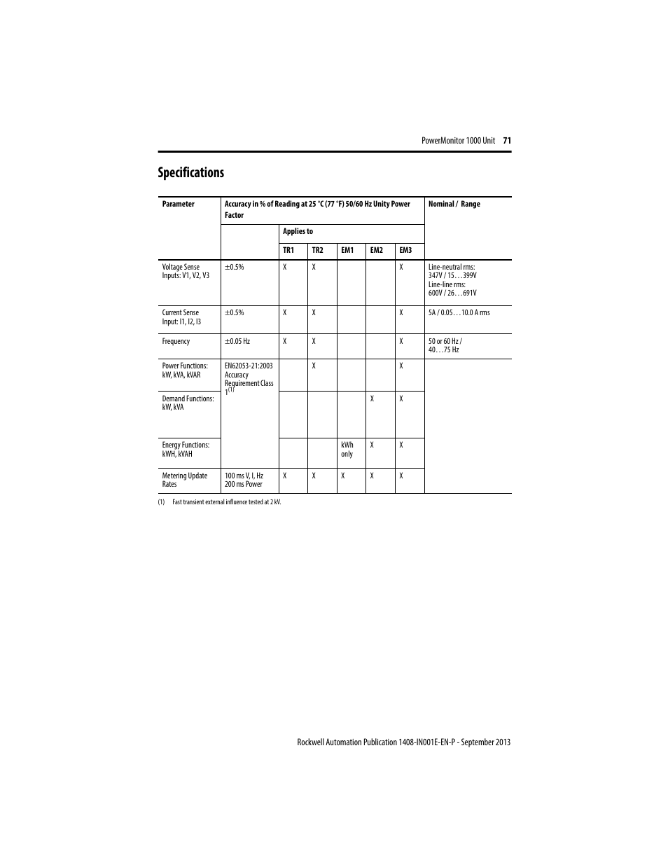 Specifications | Rockwell Automation 1408-EMxx PowerMonitor 1000 Unit User Manual | Page 71 / 80