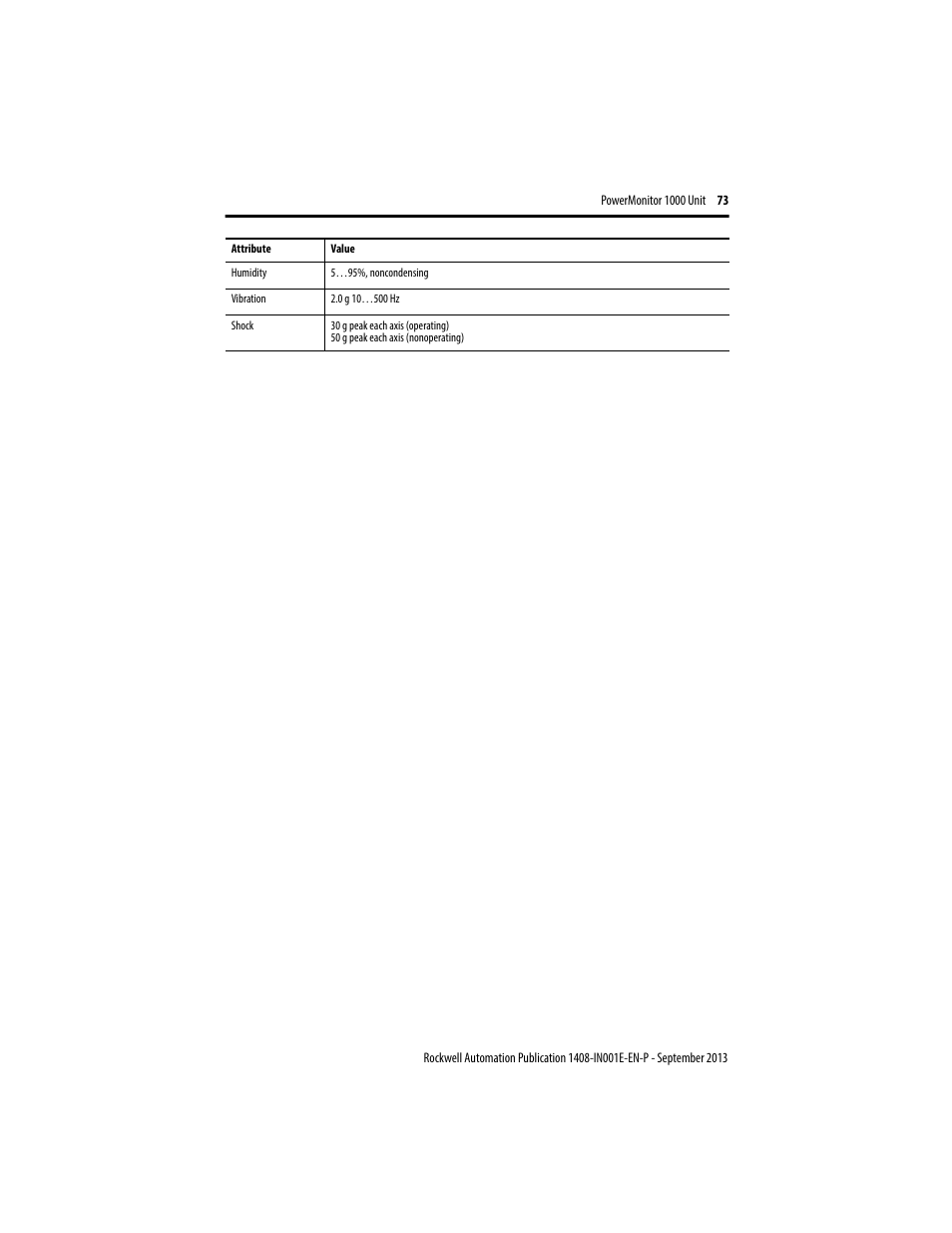 Rockwell Automation 1408-EMxx PowerMonitor 1000 Unit User Manual | Page 73 / 80