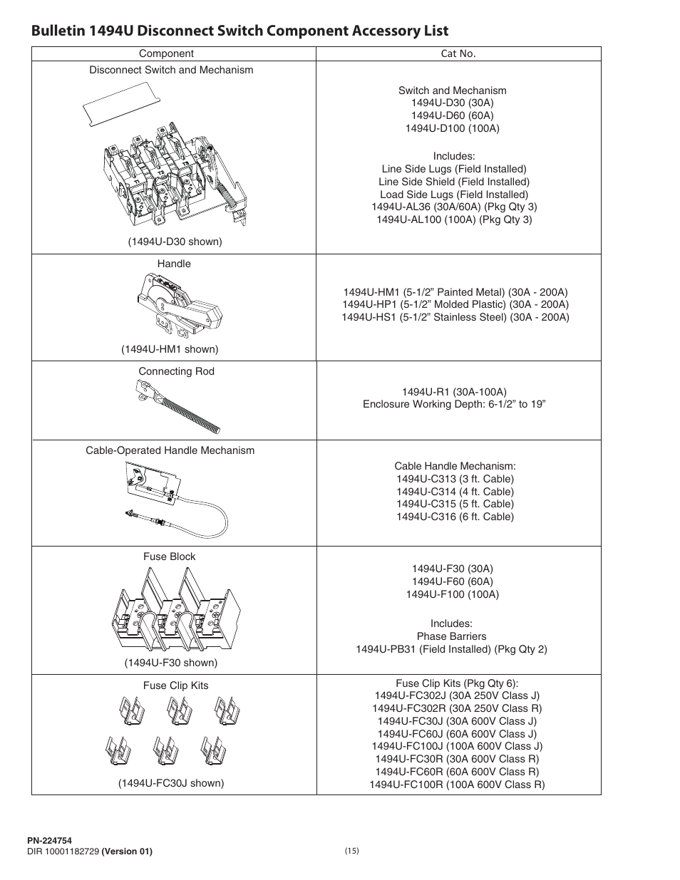 Rockwell Automation 1494U-D30_D60_D100 Universal Disconnect Switch Installation Instructions (30A, 60A, 100A) User Manual | Page 15 / 16