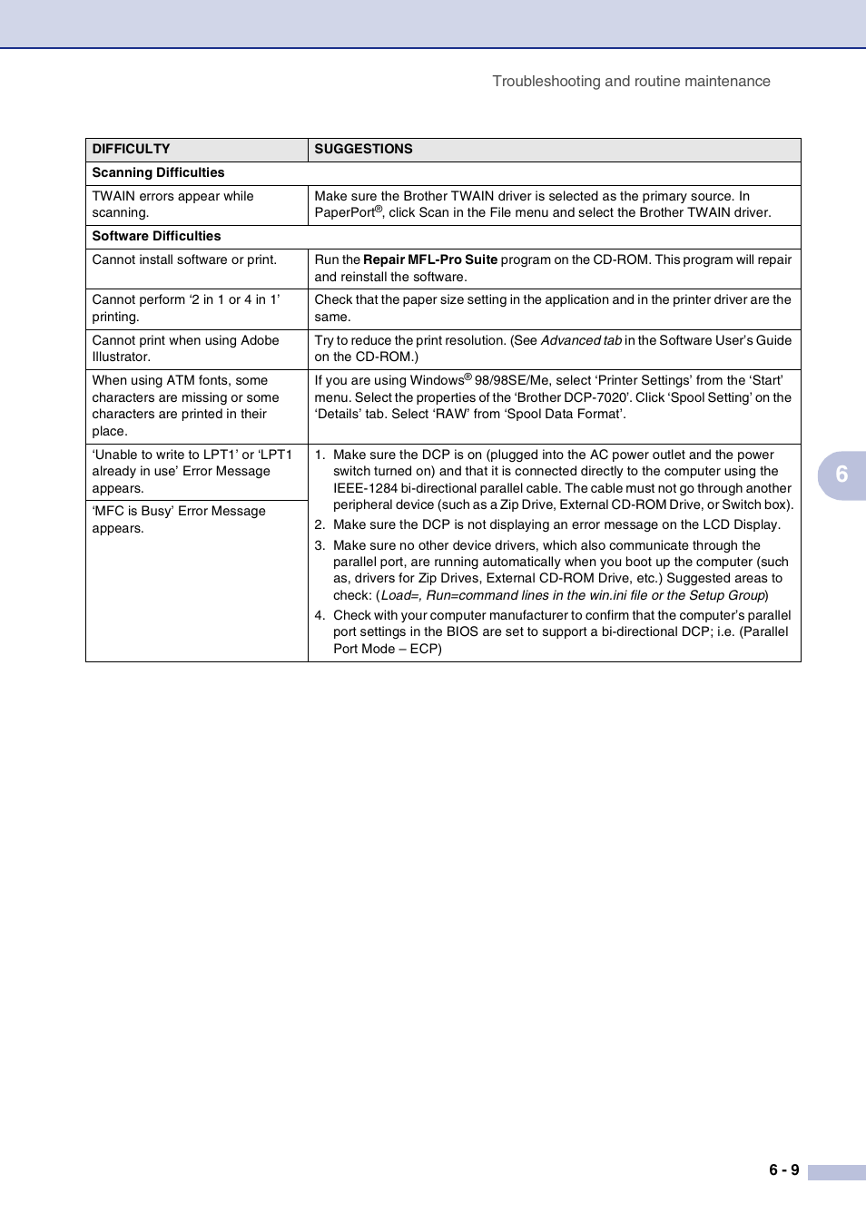 Brother DCP-7020 User Manual | Page 49 / 79